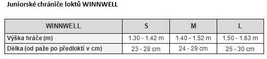 Winnwell Lokty Winnwell AMP500 JR